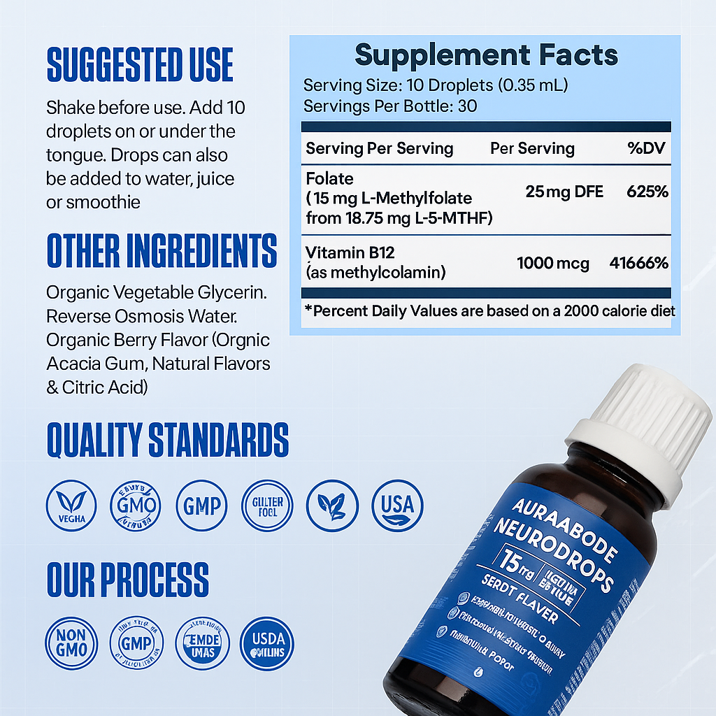 Aura NeuroDrops™ Fast Acting Cognitive Support