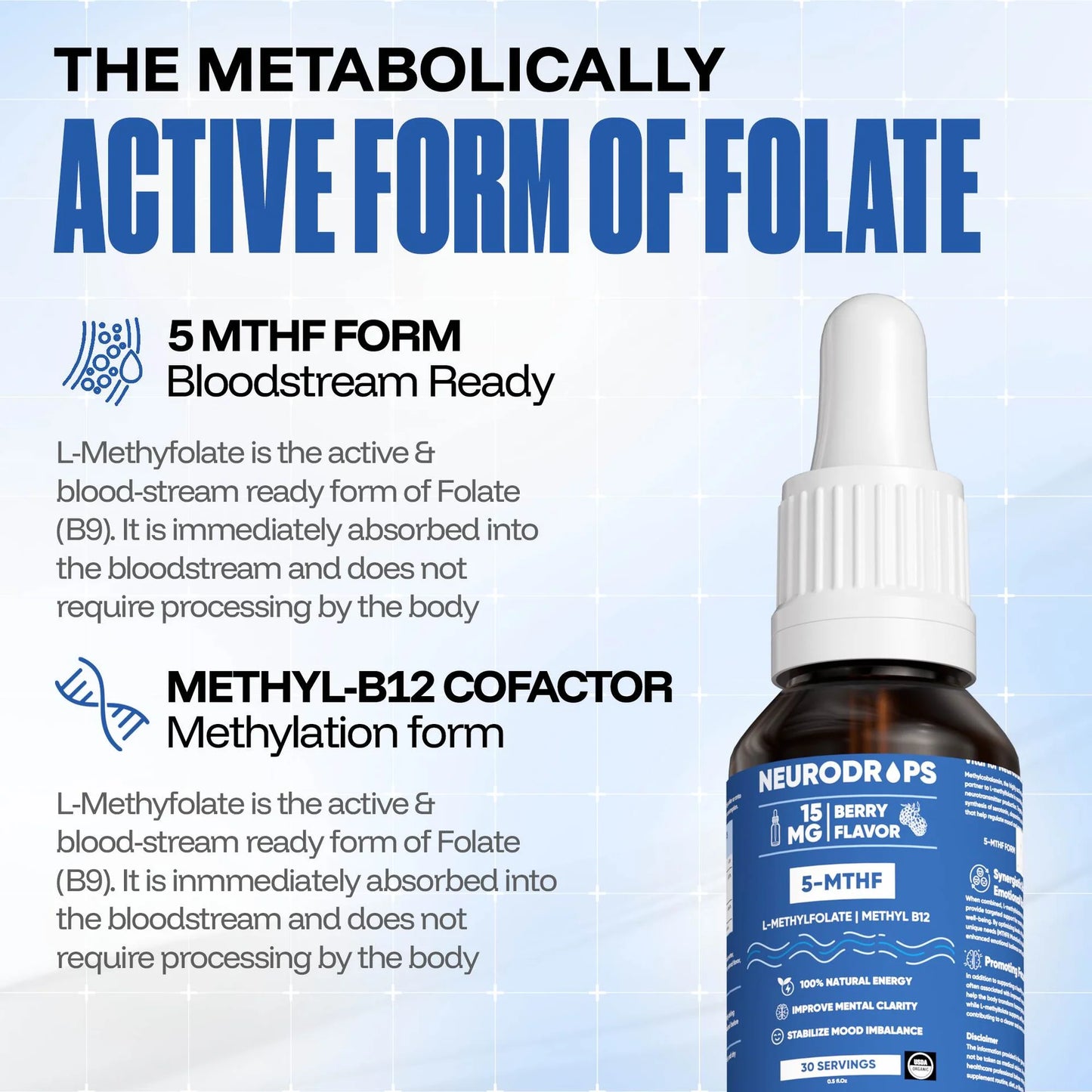 Aura NeuroDrops™ Fast Acting Cognitive Support