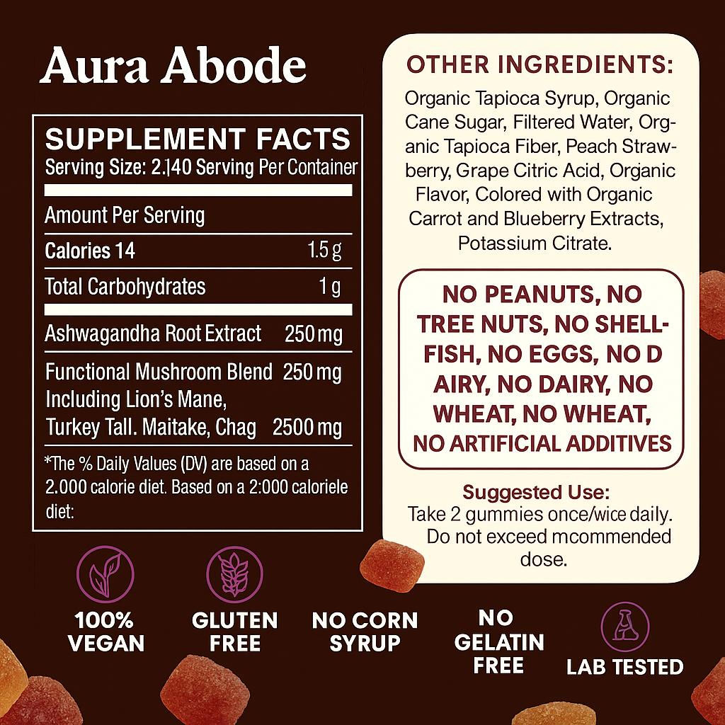 Aura Abode™ Mushroom Ashwagandha Gummies